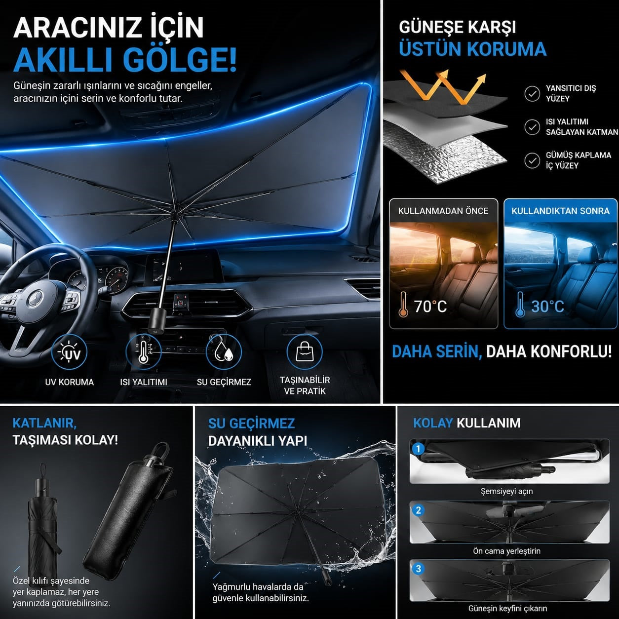 Araç İçi Güneşlik Şemsiye | Katlanabilir Ön Cam Güneş Koruyucu | UV Korumalı Oto Güneşliği